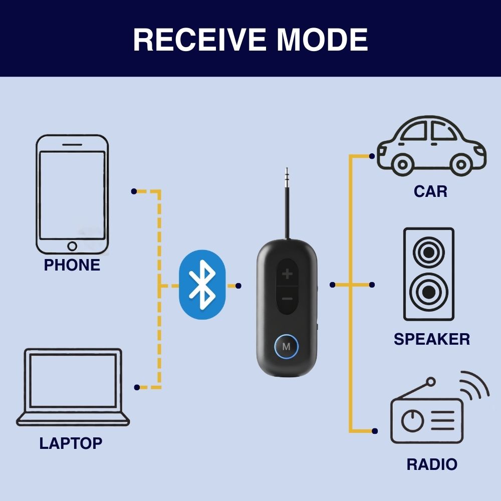 AirBuddy 2.0
