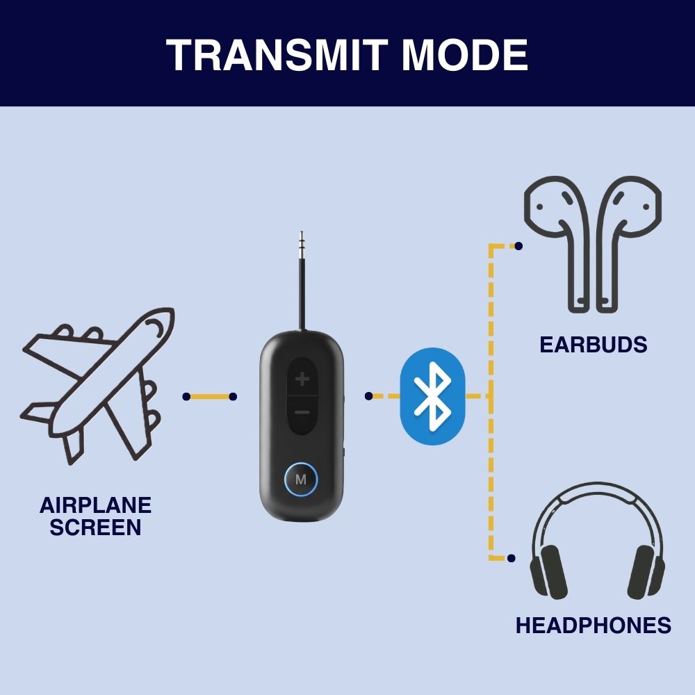AirBuddy 2.0